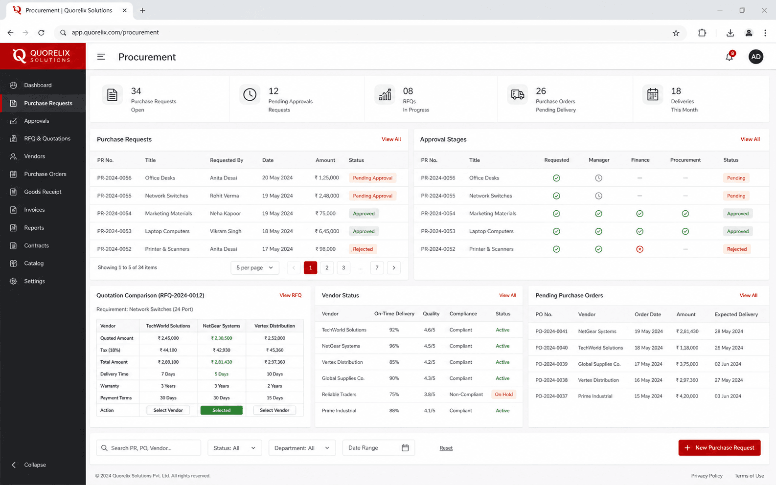 Procurement & Vendor Portal interface demonstration